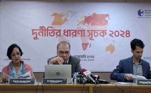 দুর্নীতি সূচকে বাংলাদেশের আরও অবনতি 
