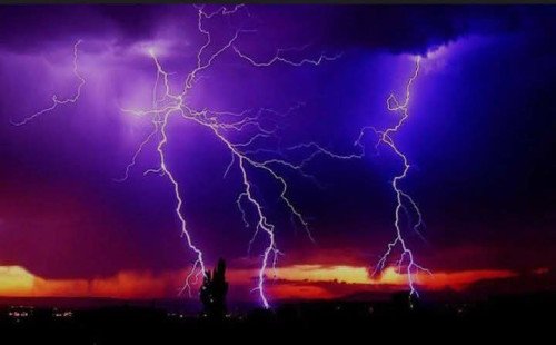 বজ্রপাত ও কৃষক 